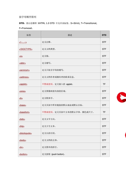 oracle 周 跨年,请教关于跨年<a href=https://www.elefans.com/category/jswz/34/1771397.html style=