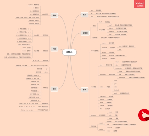 HTML5期末大作业：节日网站设计——中国传统节日-春节(8个页面) HTML+CSS+JavaScript 中国传统节日春节网页HTML代码 学生网页课程设计期末作业下载 春节大学生网页设计制作成.