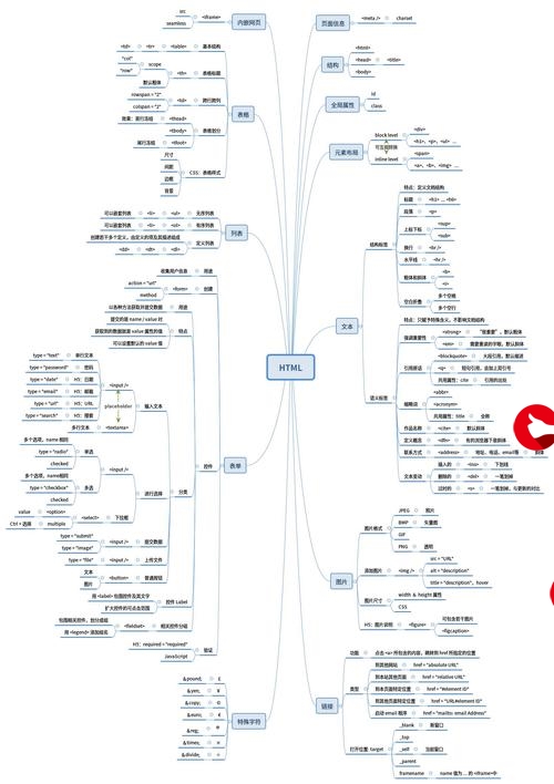 人生苦短，我用python，这些可以吊打面试官的题目你值得拥有！