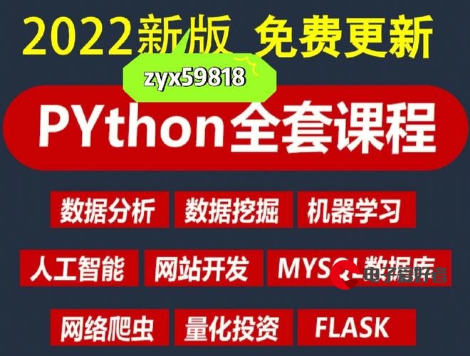 MySQL吊打<a href=https://www.elefans.com/category/jswz/34/1766356.html style=