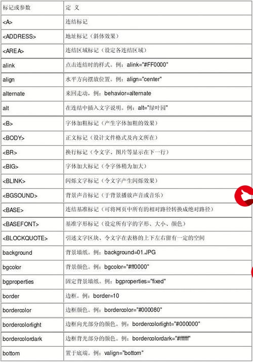 【新书速递】产品经理应该知道的72<a href=https://www.elefans.com/category/jswz/34/1765507.html style=