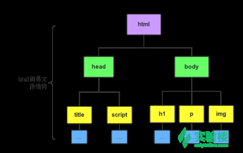 SpringBoot <a href=https://www.elefans.com/category/jswz/34/1770026.html style=