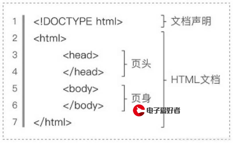 精心为学弟学妹准备的C语言与C++学习路线、书籍、视频推荐和资料，值得收藏！