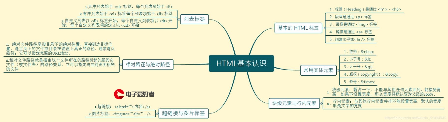 SpringCloud面试题及答案 300道，springcloud面试题总结 (持续更新)