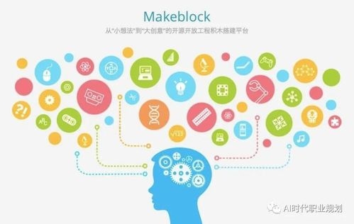 网络正常，qq、微信等其他能正常使用但浏览器无法打开网页