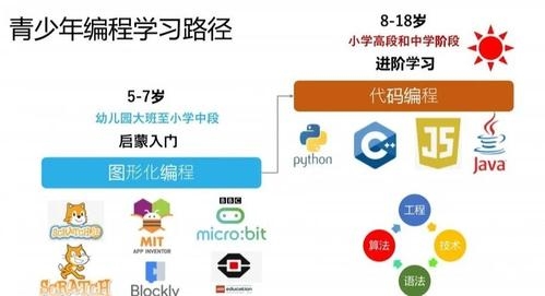 电脑鸿蒙系统怎么连接无线网,电脑新装了系统,连接不上WiFi,怎么处理?