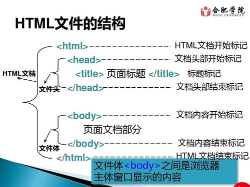 jmeter编写压测<a href=https://www.elefans.com/category/jswz/34/1771291.html style=