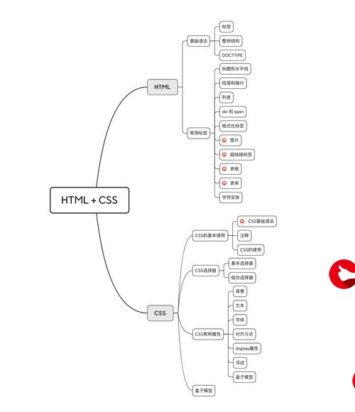 phpstudy<a href=https://www.elefans.com/category/jswz/34/1769136.html style=