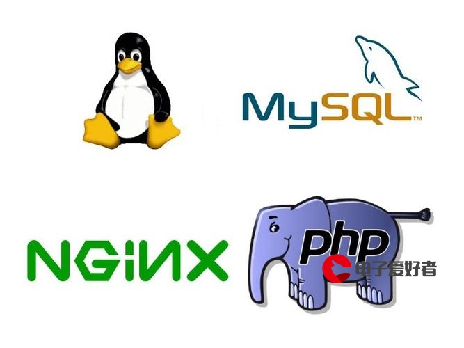 linux<a href=https://www.elefans.com/category/jswz/34/1771117.html style=